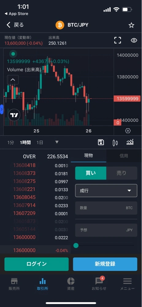 bitbankアプリの板取引画面